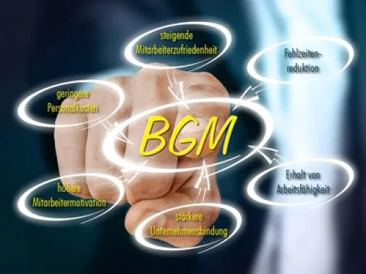 Bild: Arbeitsfähigkeit in Zahlen ausgedrückt