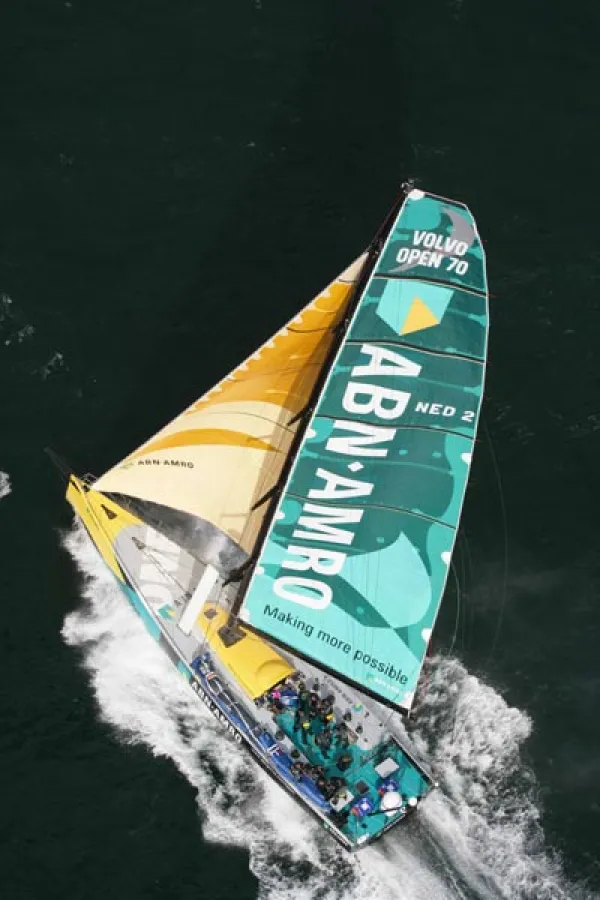 Volvo Ocean Racer gebaut mit DuFLEX