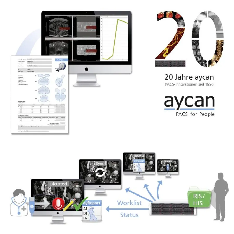 aycan auf dem ECR 2016 in Wien