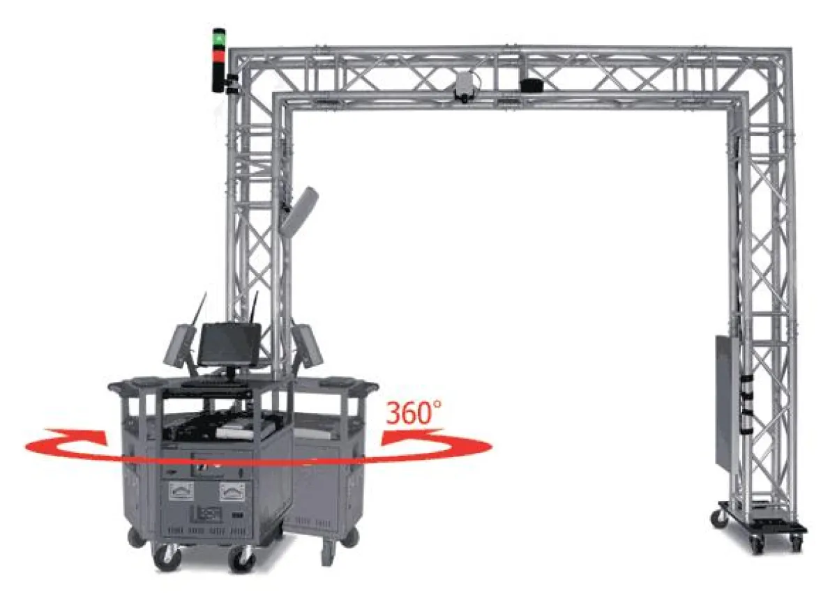 Das rollende, mobile RFID-Gate ist mit einem mobilen Arbeitsplatz, einem sog. urswork verbunden, der um 360 Grad drehbar ist. Sparen Sie hohe Investitionskosten, indem Sie mit dem urscom RFID-Gate ein