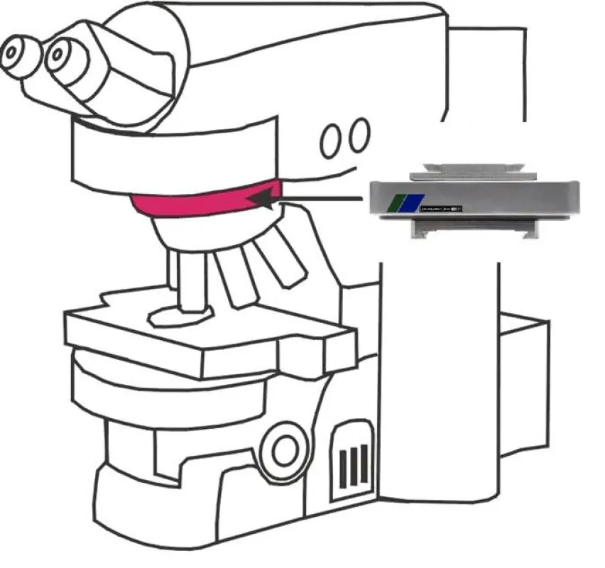 MIPOS R120 Positioniertisch für den Objektivrevolver eines Mikroskops