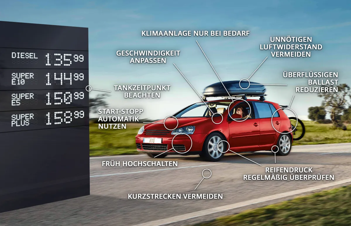 Hohe Spritkosten: A.T.U gibt Tipps zum cleveren Tanken und energiesparenden Fahren. (© A.T.U)