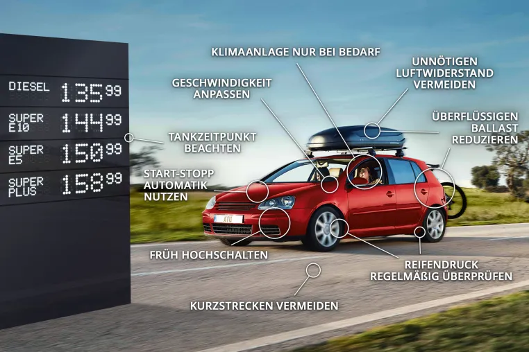 Sprit sparen und Kosten senken – A.T.U gibt Tipps zum cleveren Tanken und energiesparenden Fahren Bild: Sprit sparen und Kosten senken – A.T.U gibt Tipps zum cleveren Tanken und energiesparenden Fahren