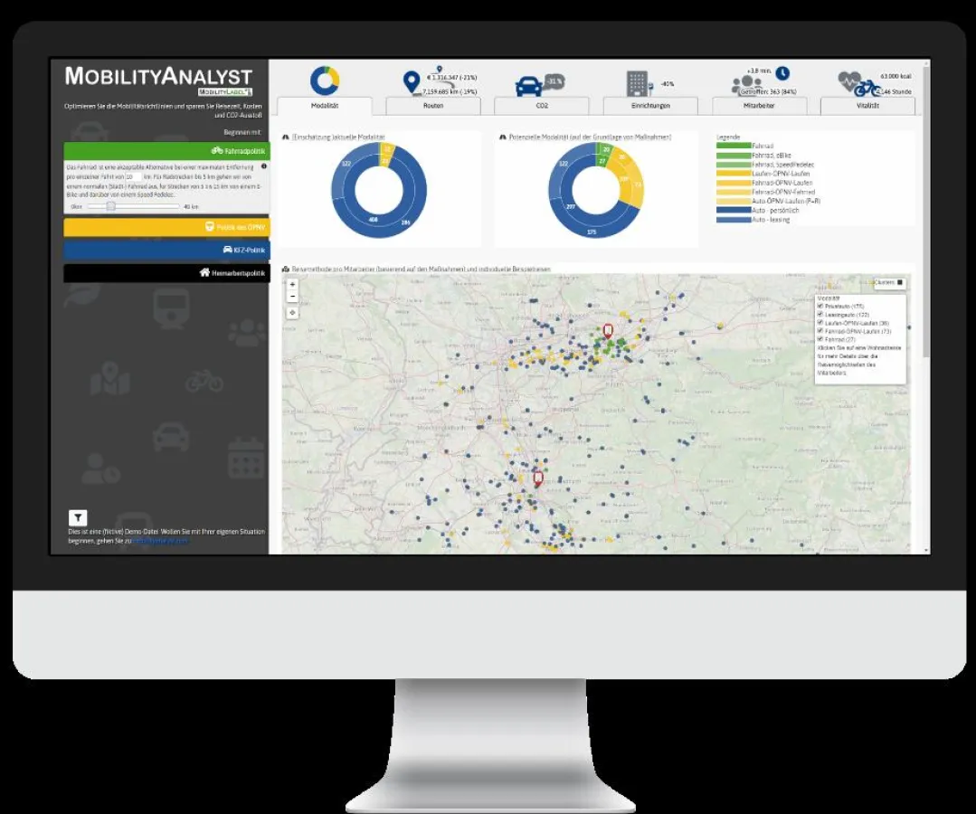 Übersicht in einer Region zur Nutzung verschiedener Verkehrsmittel