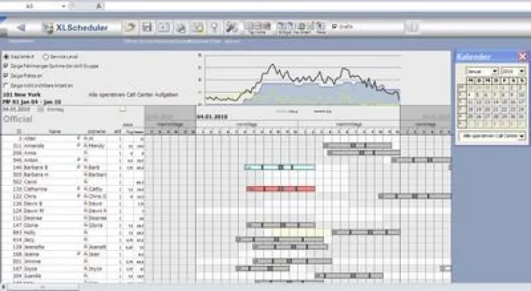 Bild: XLScheduler Call Center Software jetzt in deutscher Version verfügbar