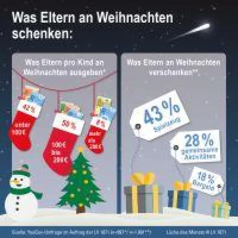 Bild: Spielzeug statt Geld zu Weihnachten?