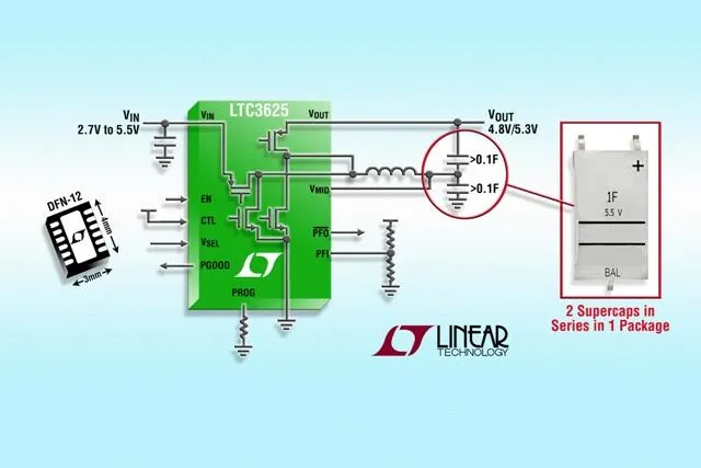 Linear Technology: Spannungsreferenz im SOT23-Gehäuse mit nur 10ppm/°C Drift und nur 1,6ppm Rauschen Bild: Linear Technology: Spannungsreferenz im SOT23-Gehäuse mit nur 10ppm/°C Drift und nur 1,6ppm Rauschen
