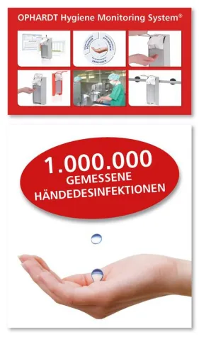 Bild: 1.000.000 gemessene Händedesinfektionen mit dem OPHARDT Hygiene Monitoring System®