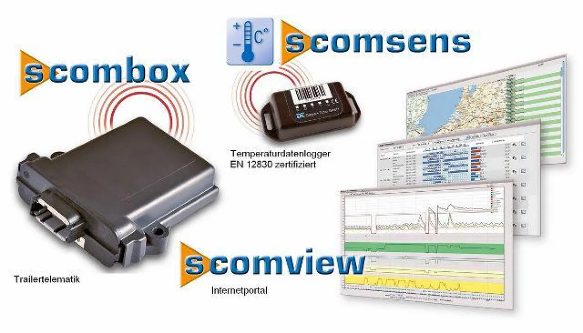 Produktfamilie der Dreyer+Timm Trailer-Telematik. Bild: Dreyer+Timm