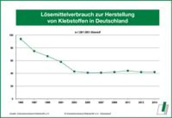 Ein Gewinn für Unternehmen und Arbeitnehmer Bild: Ein Gewinn für Unternehmen und Arbeitnehmer