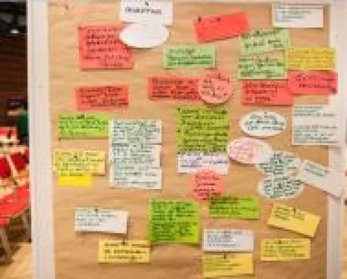 Bild: Beteiligungsworkshop zum Quartier zw. Jaffe-Davids-Kanal und Aßmannkanal am 3.3. im Bürgerhaus Wilhelmsburg