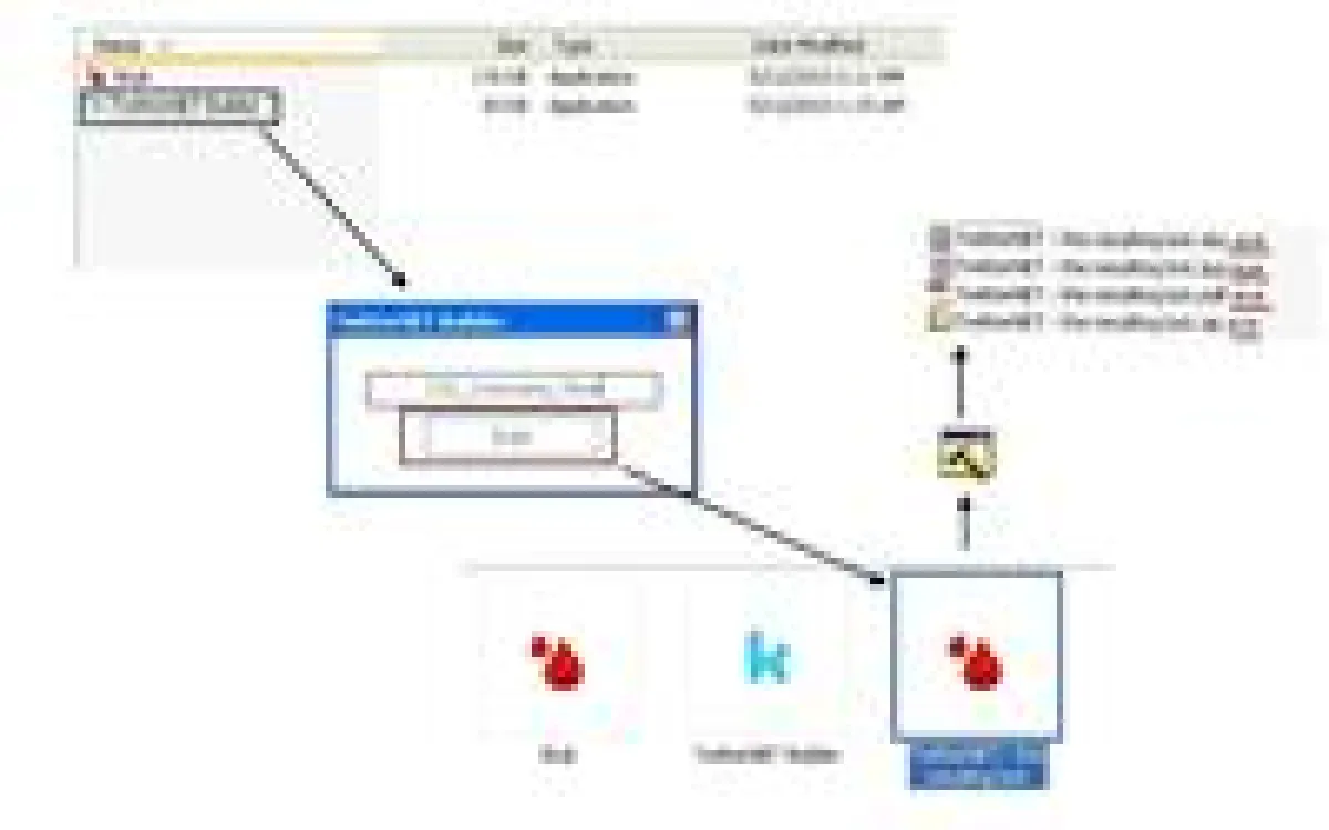 Infektions-Schema von TwitterNET Builder
