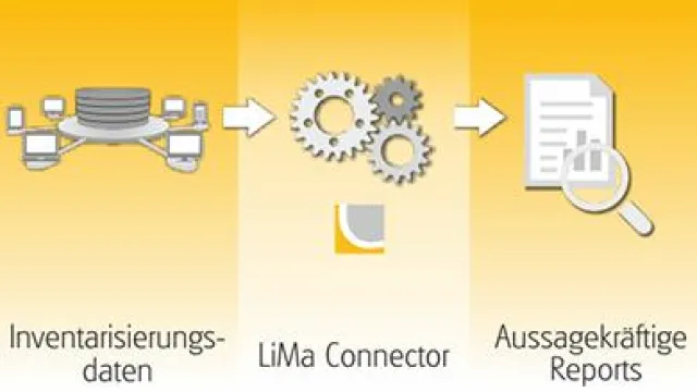 Der CCP LiMa Connector - Effizienter Wegweiser durch den Softwarelizenz-Dschungel Bild: Der CCP LiMa Connector - Effizienter Wegweiser durch den Softwarelizenz-Dschungel