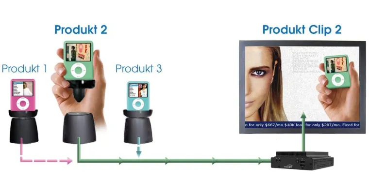 Bild: Der interaktive Sales Manager mit bewegungsausgelöster Produktinfomation