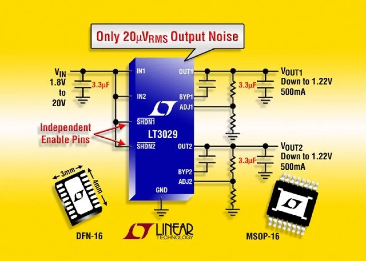 Dual-500mA-LDO mit ultra-niedrigem Rauschen