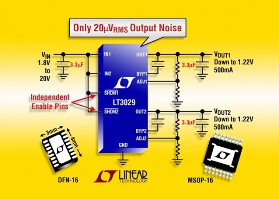 Bild: Linear Technology: Ultra-rauscharmer 500mA-Linear-LDO-Regler