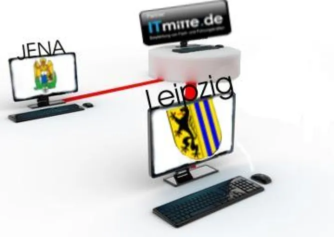 Bild: ITmitte.de stärkt Partnerschaften und Austausch zwischen Jena und Leipzig