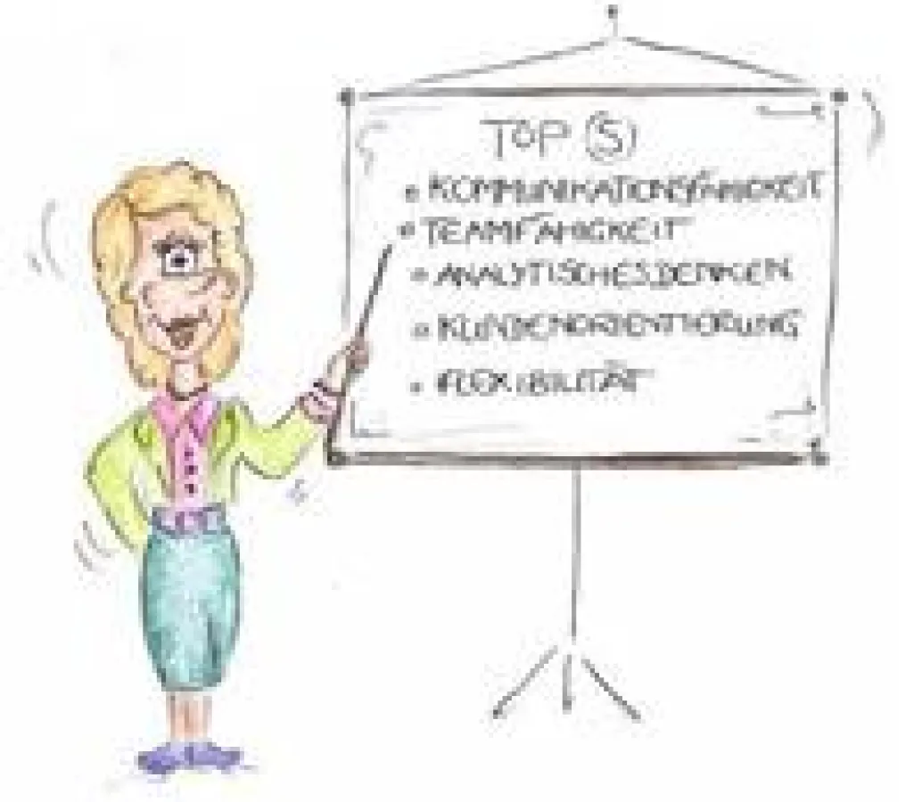 copyright by ITech Progress