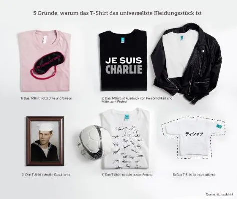 Bild: 5 Gründe, warum das T-Shirt das universellste Kleidungsstück ist