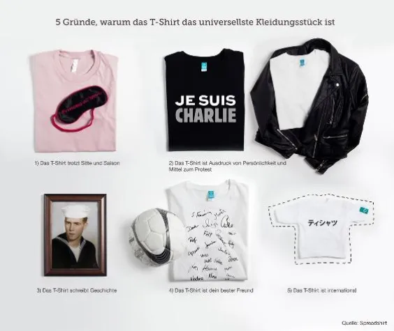 Bild: 5 Gründe, warum das T-Shirt das universellste Kleidungsstück ist