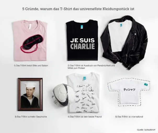 Bild: 5 Gründe, warum das T-Shirt das universellste Kleidungsstück ist