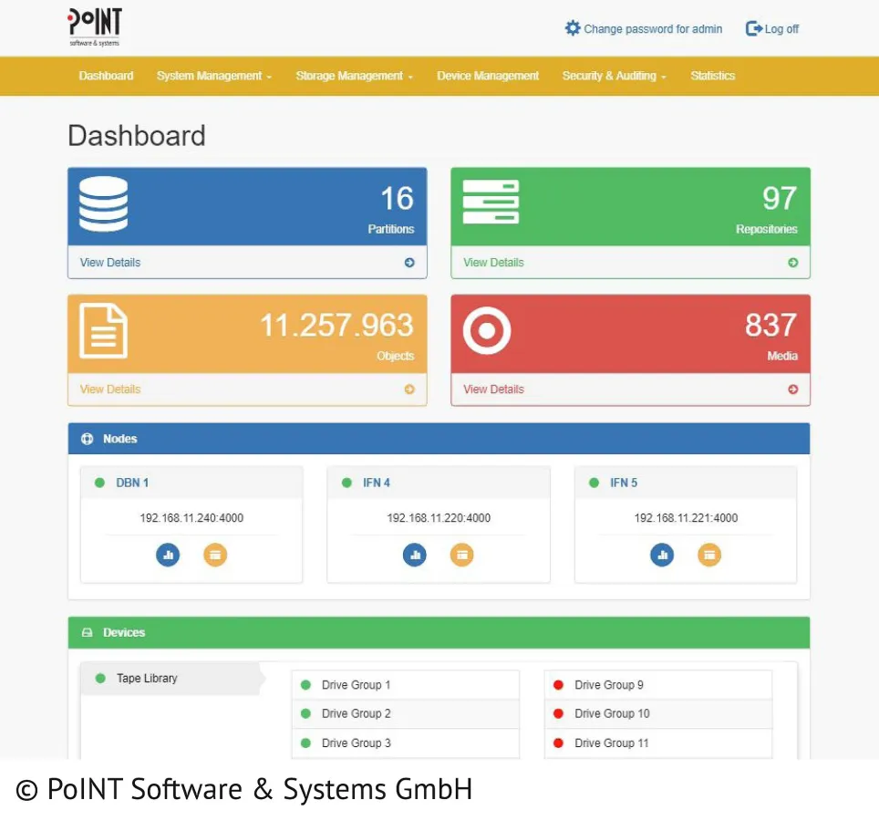 PoINT Archival Gateway - Dashboard