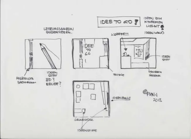 Bild: plan-j mit „architecturevents“ – live und zum Mitnehmen auf der Euroshop 2014 in Düsseldorf