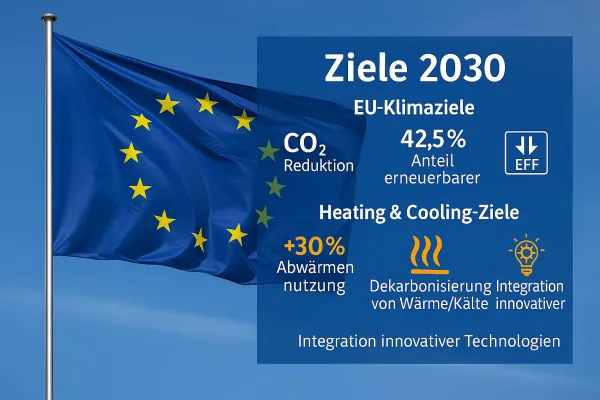 Bild: smartE5 bringt bahnbrechende Abwärmenutzungstechnologie in EU-Heiz- und Kühlstrategie ein
