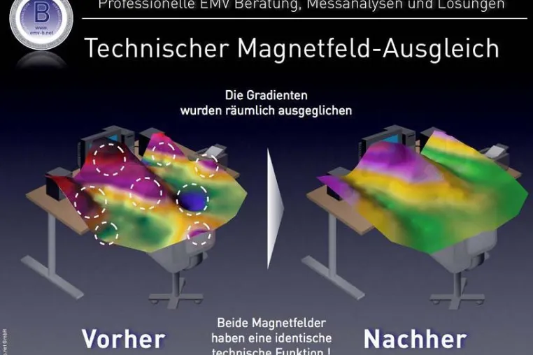 Konzentrationsschwierigkeiten - Kopfschmerzen - Tagesmüdigkeit = Auswirkungen von Elektrosmog am Arbeitsplatz Bild: Konzentrationsschwierigkeiten - Kopfschmerzen - Tagesmüdigkeit = Auswirkungen von Elektrosmog am Arbeitsplatz