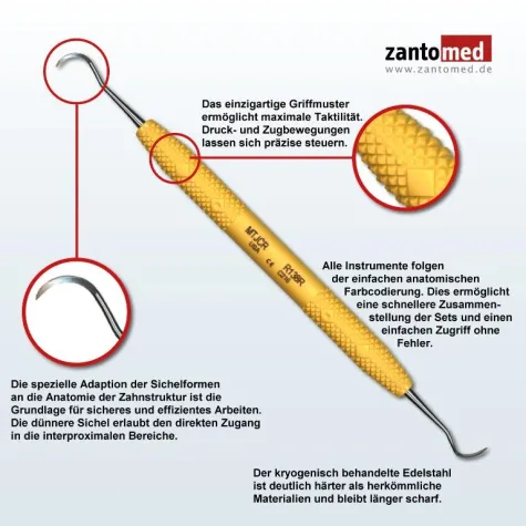 Bild: Lieblingsinstrumente amerikanischer Prophylaxe-Assistentinnen – Endlich auch in Deutschland erhältlich