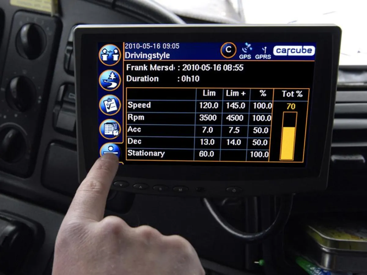 Digitaler Fahrstilassistent im Einsatz