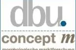 Bild: Der Touchpoint Kompass - richtungsweisend für Kundenorientierung