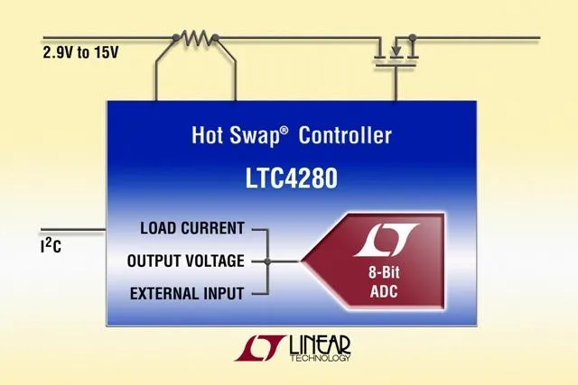 Linear Technology: Hot-Swap-Controller ermöglicht Steckkartenüberwachung via I²C Bild: Linear Technology: Hot-Swap-Controller ermöglicht Steckkartenüberwachung via I²C