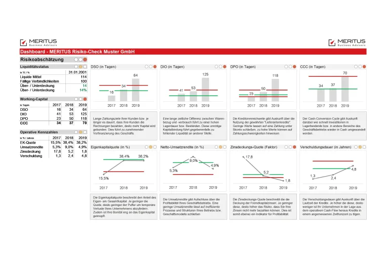 GOING CONCERN. Herausforderungen der Unternehmensfortführung unter Covid-19. Bild: GOING CONCERN. Herausforderungen der Unternehmensfortführung unter Covid-19.