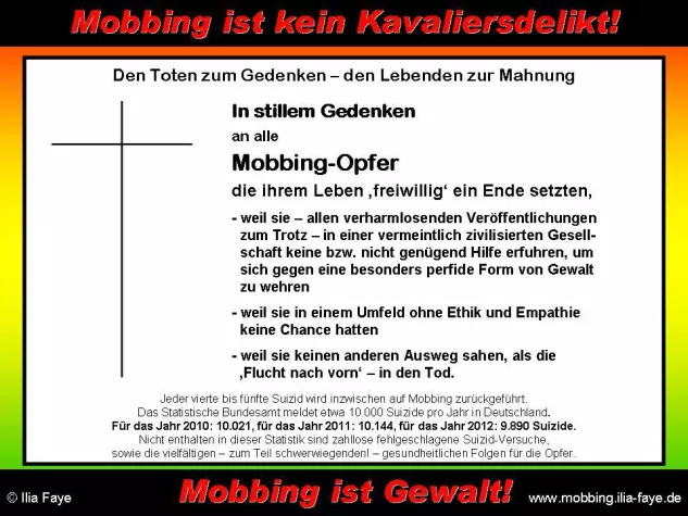 Bild: Das ‚richtige’ Verhalten eines Mobbing-Opfers – Lektion 4