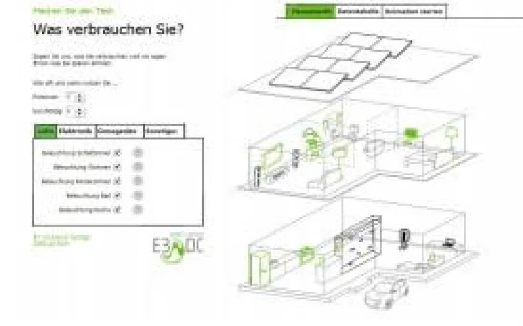 Bild: Neues Analyse-Programm für Solarstromnutzung und Reststrombezug von E3/DC