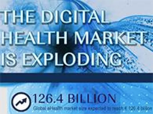 Bild: Infografik: Die Bedeutung des Digital-Health-Marktes