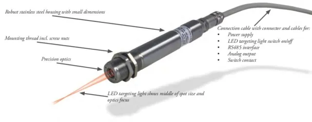 Bild: Neue Pyrometer-Serie Impac 320 für berührungslose Temperaturmessung vorgestellt