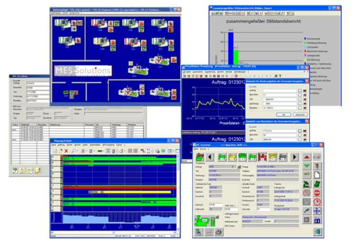 ProSeS-BDE-Software