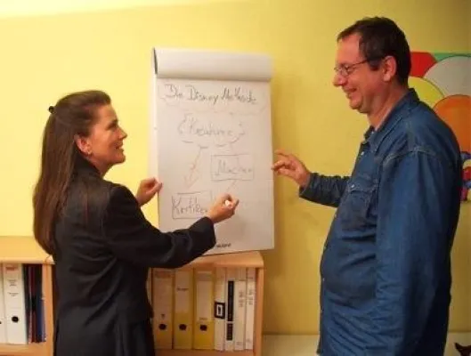 Bild: Menschenkenntnis in Sekunden: Coach Ilonka Lütjen übernimmt Deutschlandvertretung des Typologie-Systems LPA