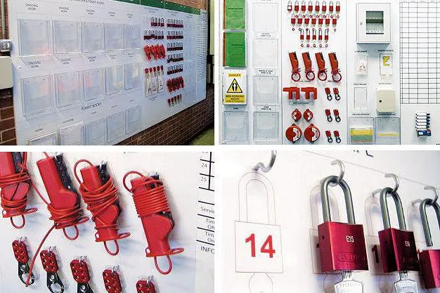 Bild: Shadowboard Lockout-Tafel nach Lean-Prinzip