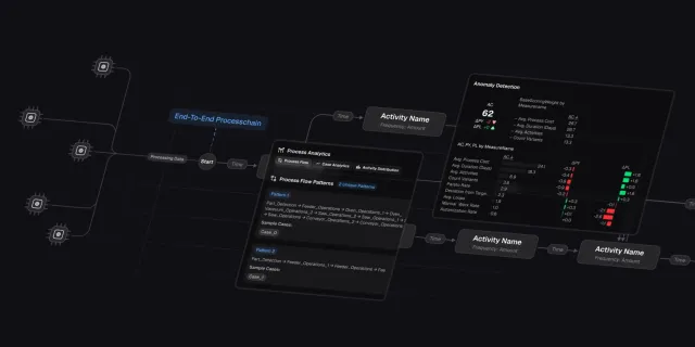 Daten verstehen, Prozesse optimieren: KI-gestützte IoT-Mining-Plattform für transparente Produktionsabläufe Bild: Daten verstehen, Prozesse optimieren: KI-gestützte IoT-Mining-Plattform für transparente Produktionsabläufe