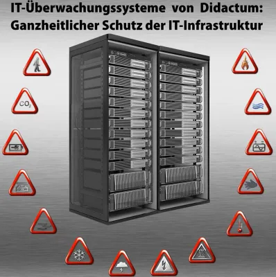 Klimagerät besonders an warmen Tagen überwachen Bild: Klimagerät besonders an warmen Tagen überwachen