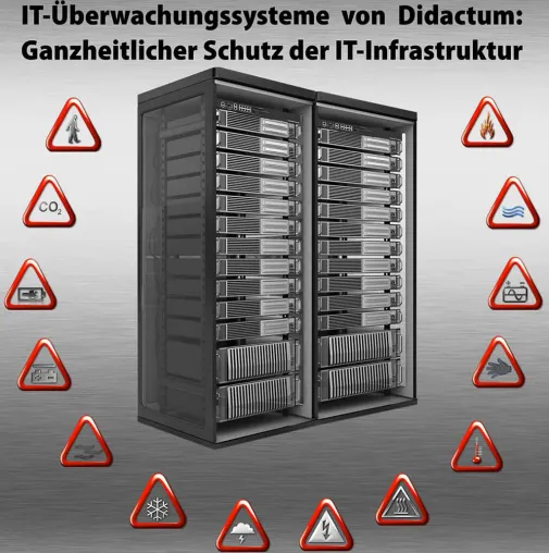 Bild: Klimagerät besonders an warmen Tagen überwachen