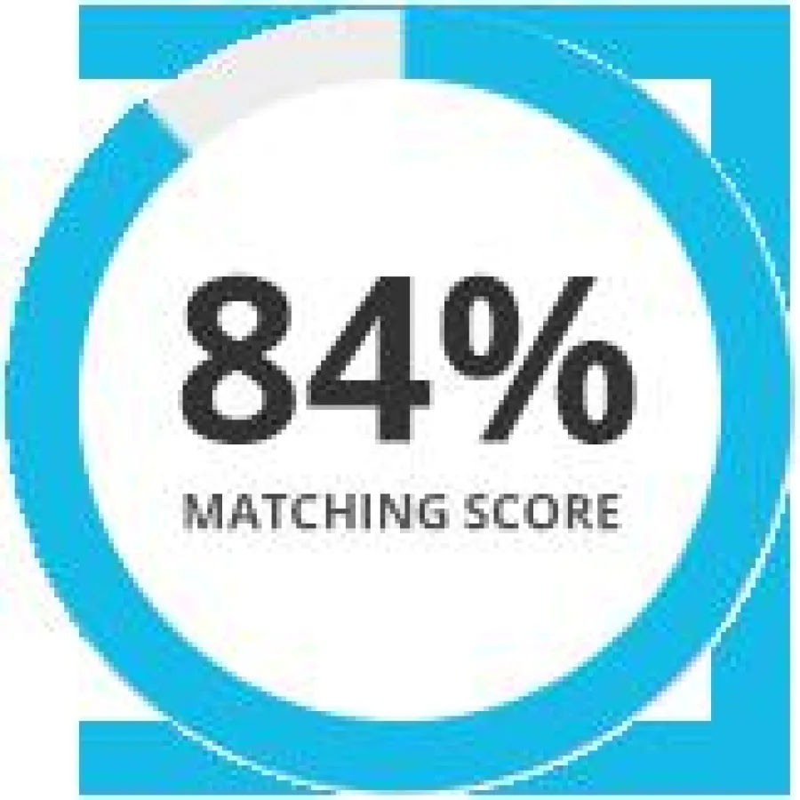 Der Matching Score zeigt, wie gut Unternehmen und Bewerber zusammenpassen.