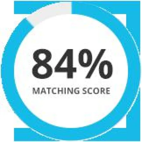 Bild: Der Matching Score macht den Unterschied
