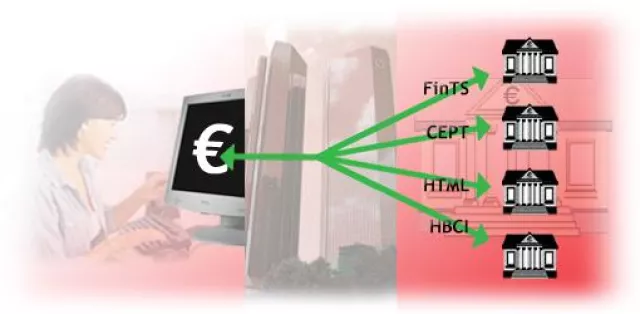 Bild: Vollautomatischer Kontenabgleich