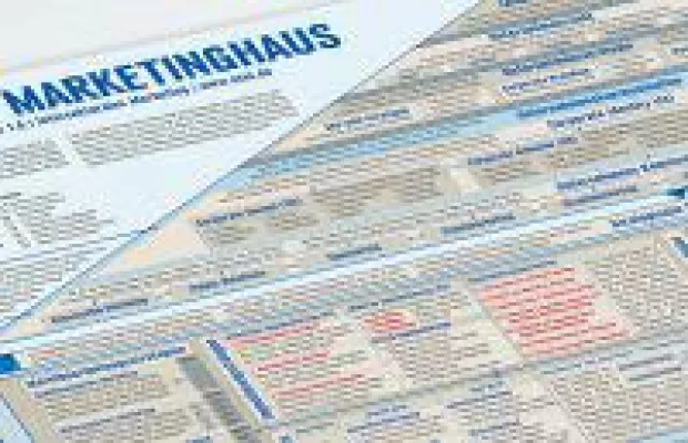 Bild: SYAC // Synova Academy veröffentlicht das Marketinghaus in der aktuellen Schulversion SV 1.6