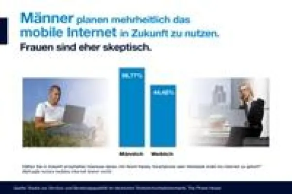 Bild: Aktuelle Studie belegt: Frauen skeptischer gegenüber dem mobilen Internet