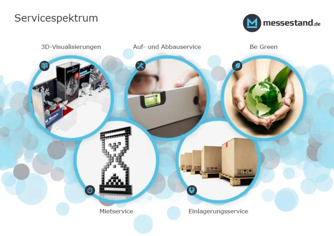 Serviceangebot messestand.de